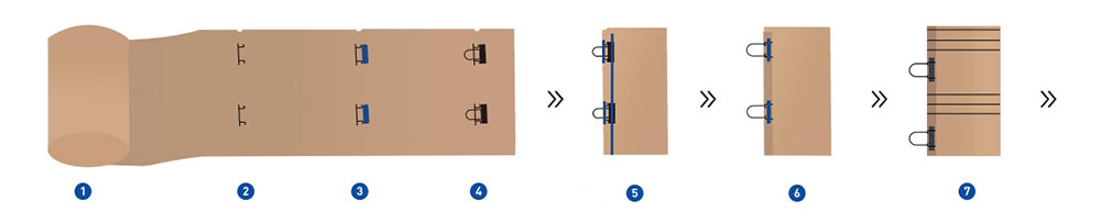 Máquina para Hacer Bolsas de Papel Cortadas en J con Asas Rizadas/Planas y Sobreplegado Superior, Alimentada por Rollos